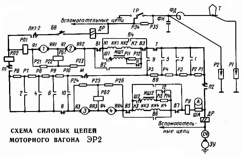 силовая схема моторного вагона эр2т Электропоезд эт2м, эр2т, эт2 | приложения.